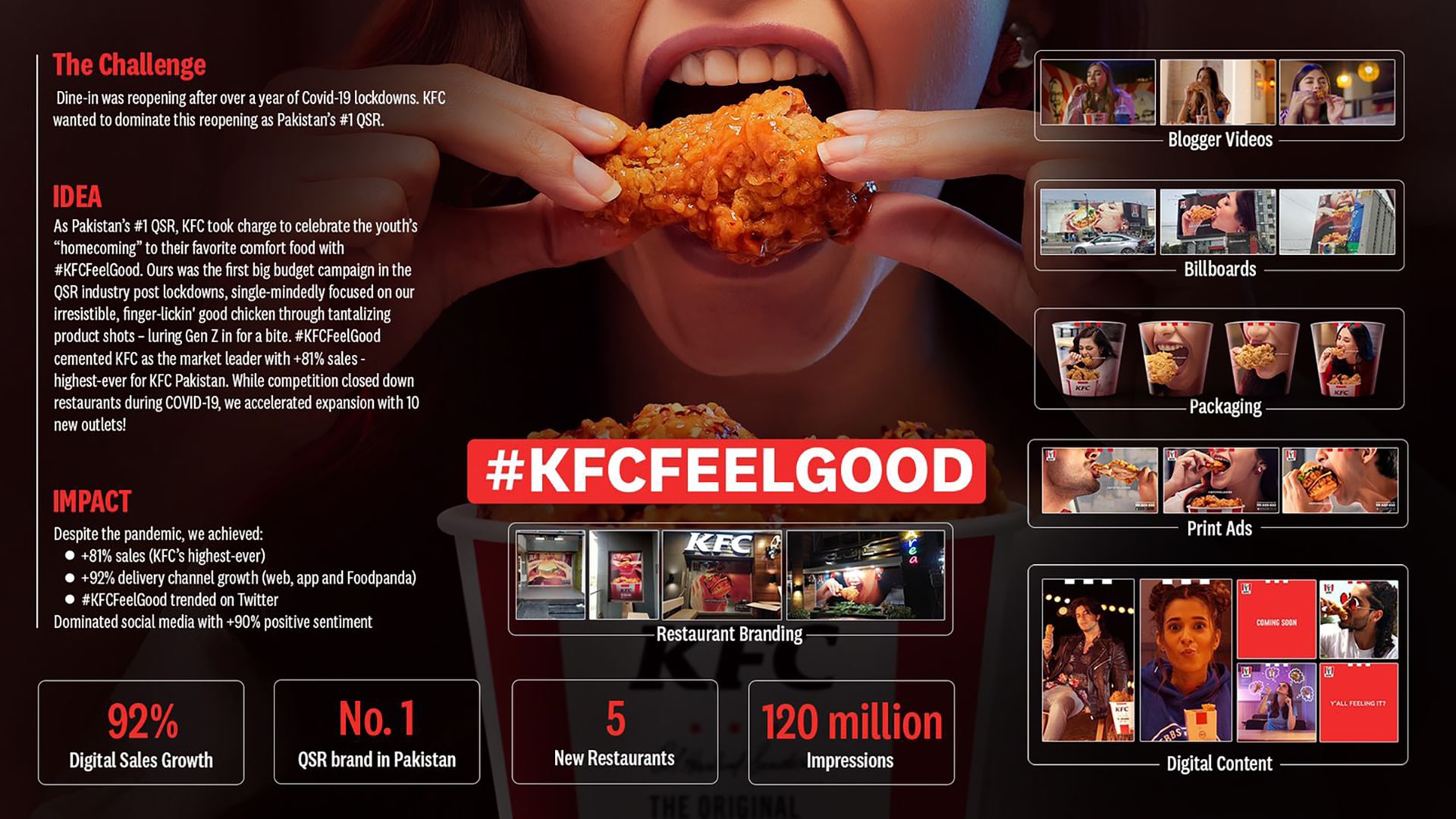 KFC Feel Good