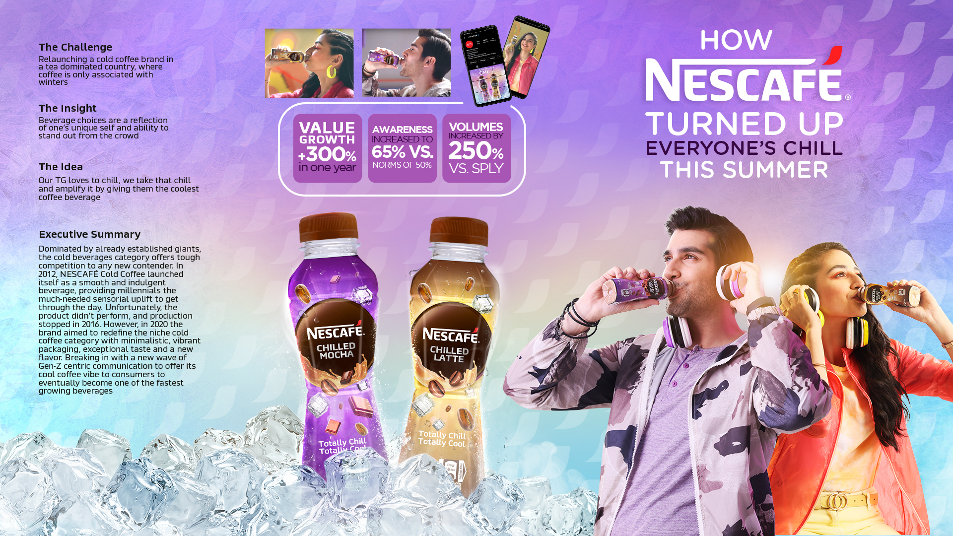 NESCAFÉ Ready to Drink #TurnUpYourChill