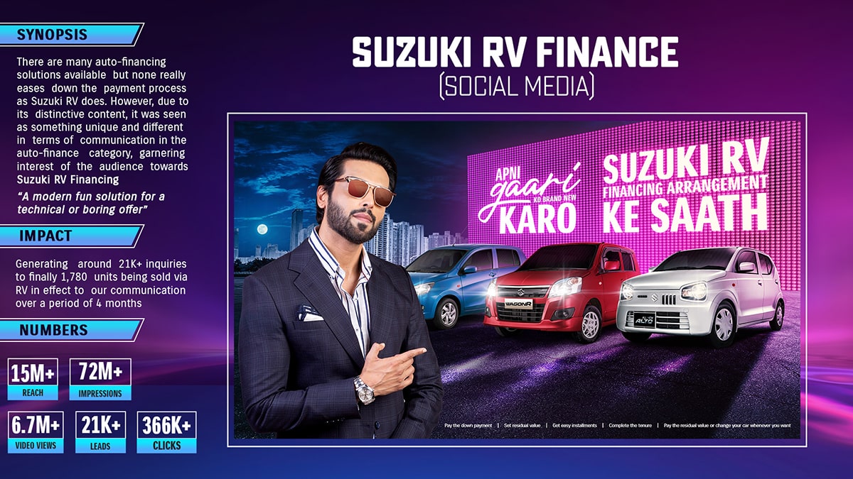 Suzuki Pakistan – RV