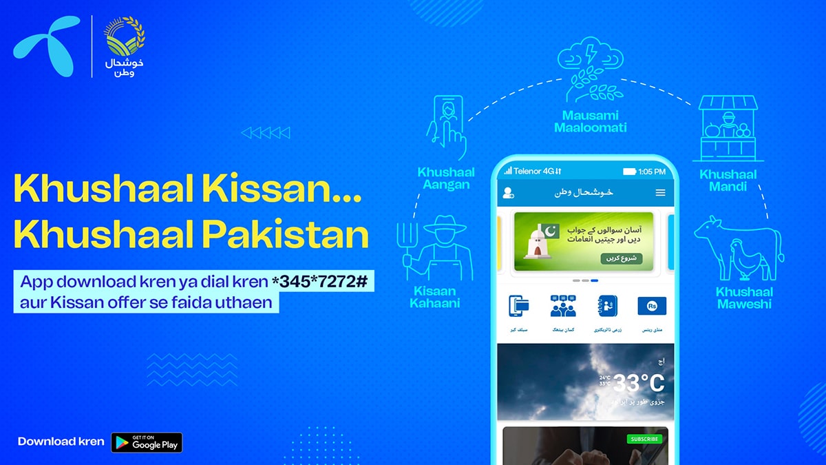 Prosperous Pakistan