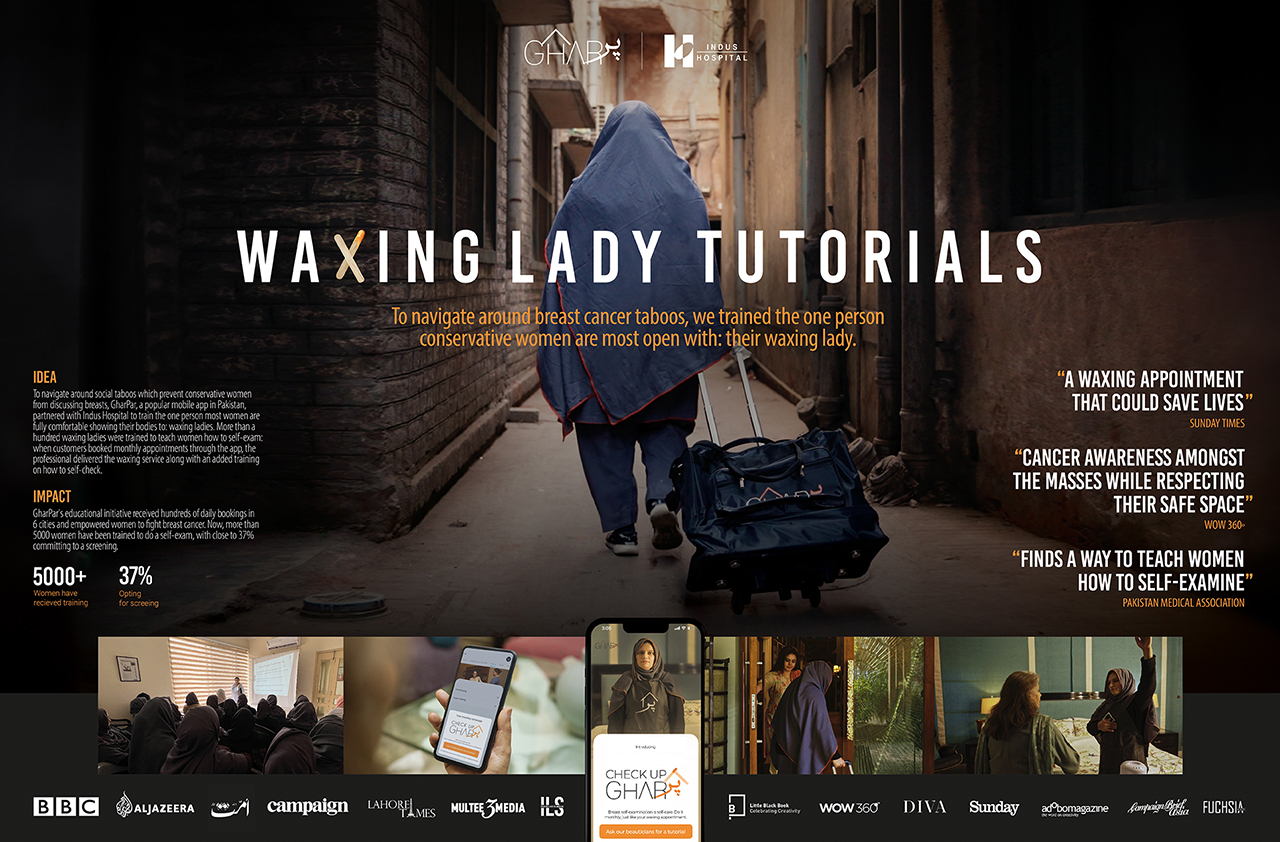 Waxing Lady Tutorials