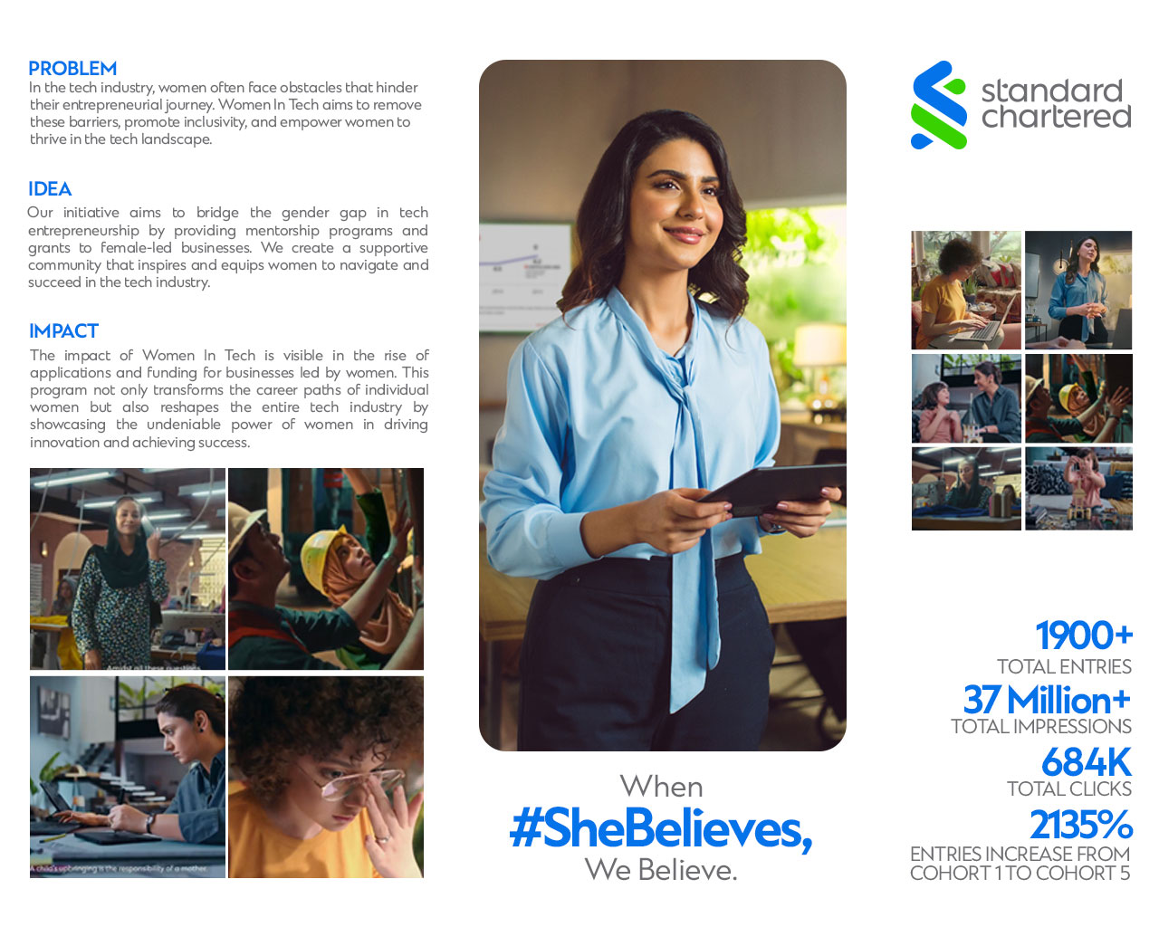 SC – Women In Tech