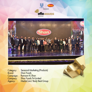 Seasonal-Marketing-(Products)-1